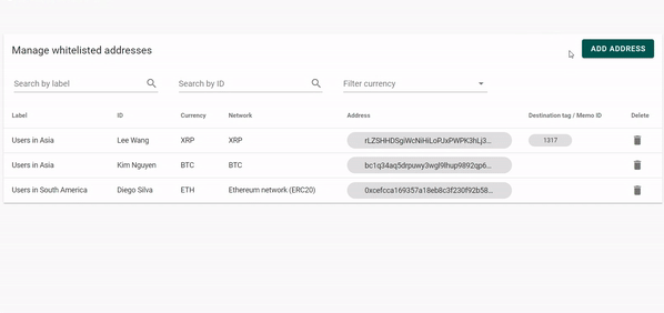 Whitelisting an address (click on the animation to enlarge)